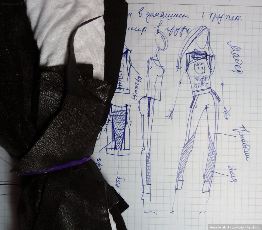 Гамора (ООАК Касты Фирс Monster High). Часть 1