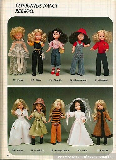 История бренда Famosa — Испанские куклы (разное): Vestida de Azul