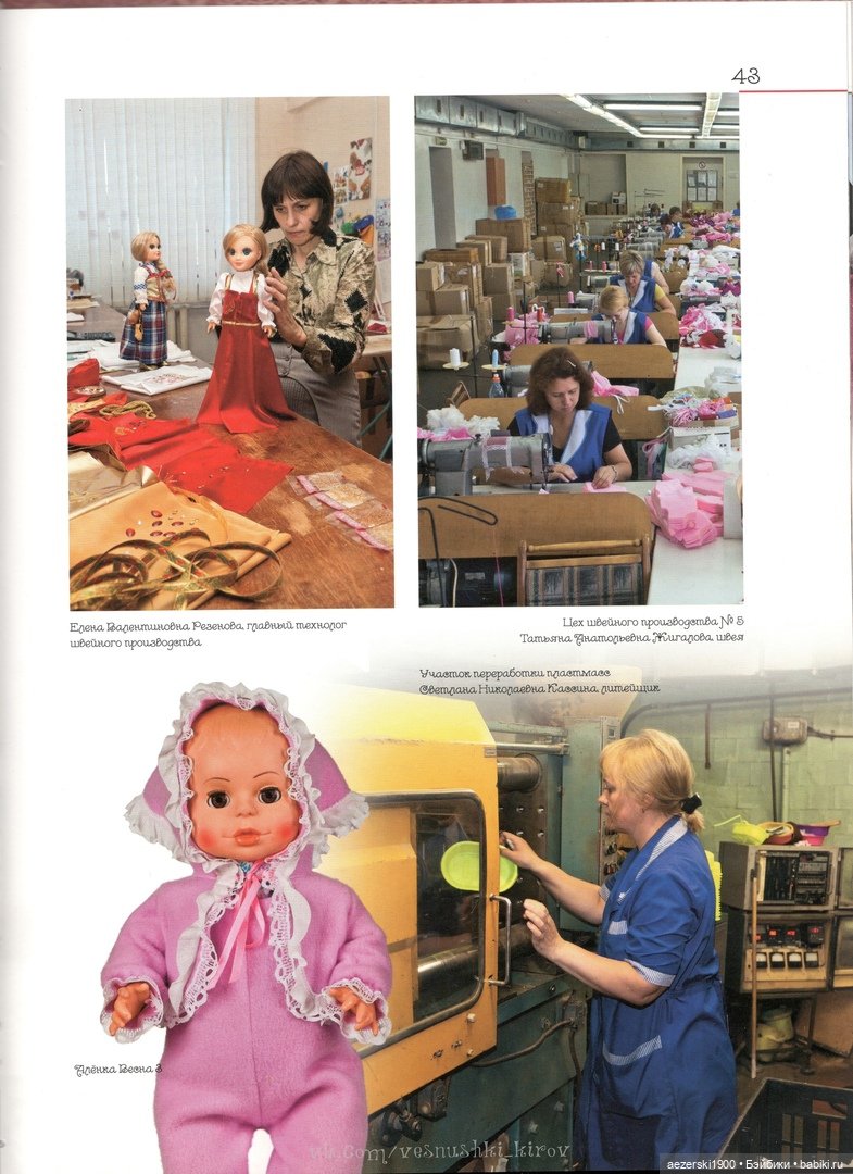 Книга о фабрике Весна часть 3