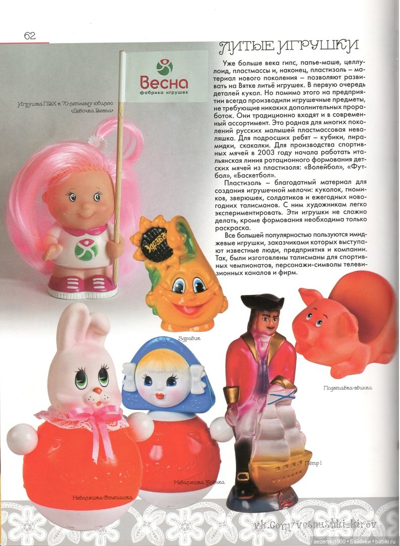 Книга о фабрике Весна часть 4