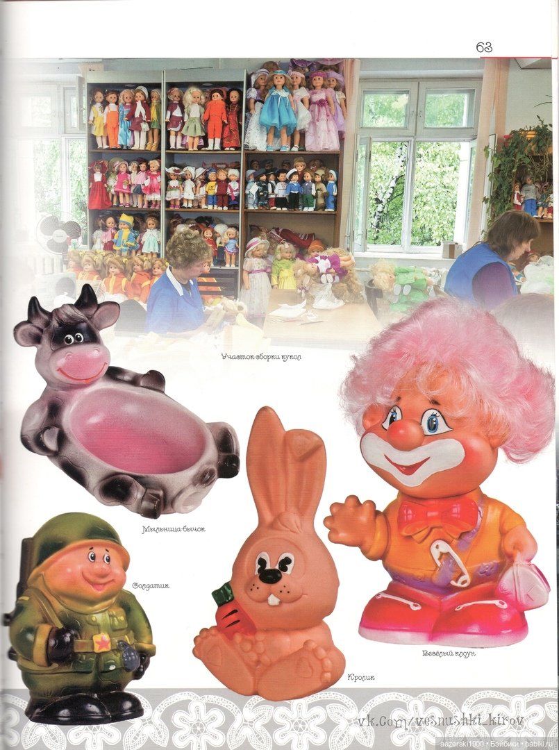 Книга о фабрике Весна часть 4