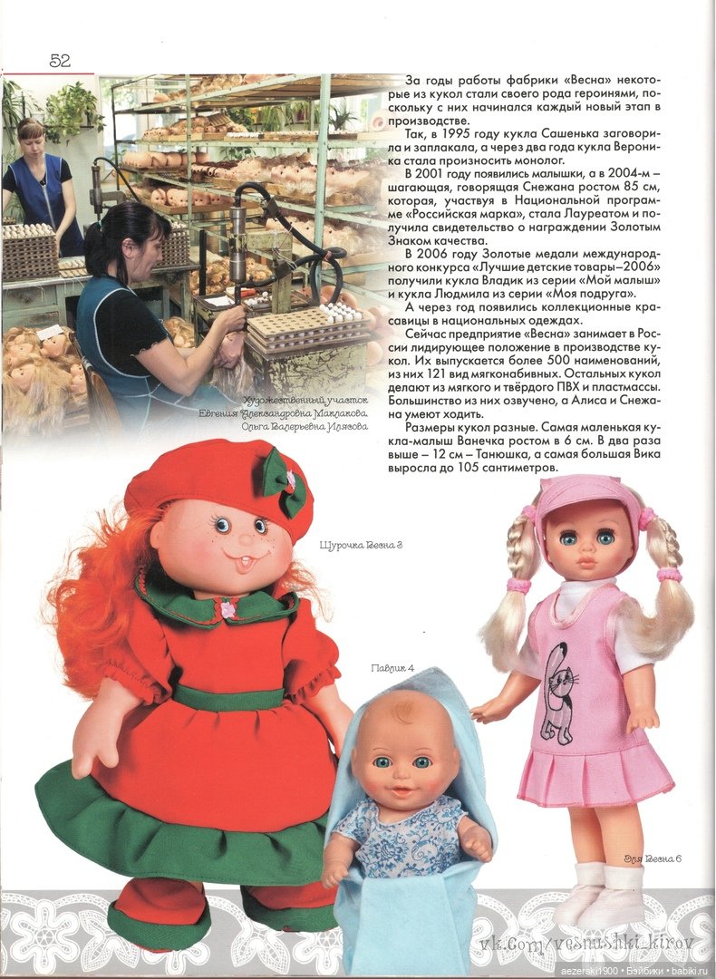 Книга о фабрике Весна часть 4