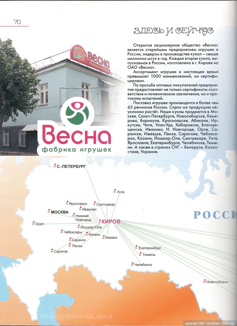 Книга о фабрике Весна часть 4