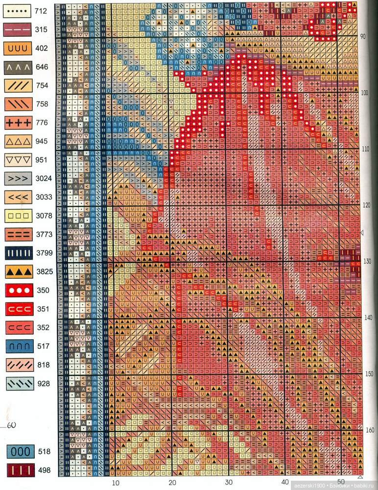 Дамы и Муха — Наши хобби и творчество: вышивка