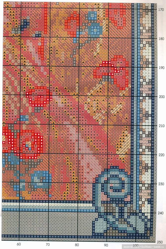 Дамы и Муха — Наши хобби и творчество: вышивка