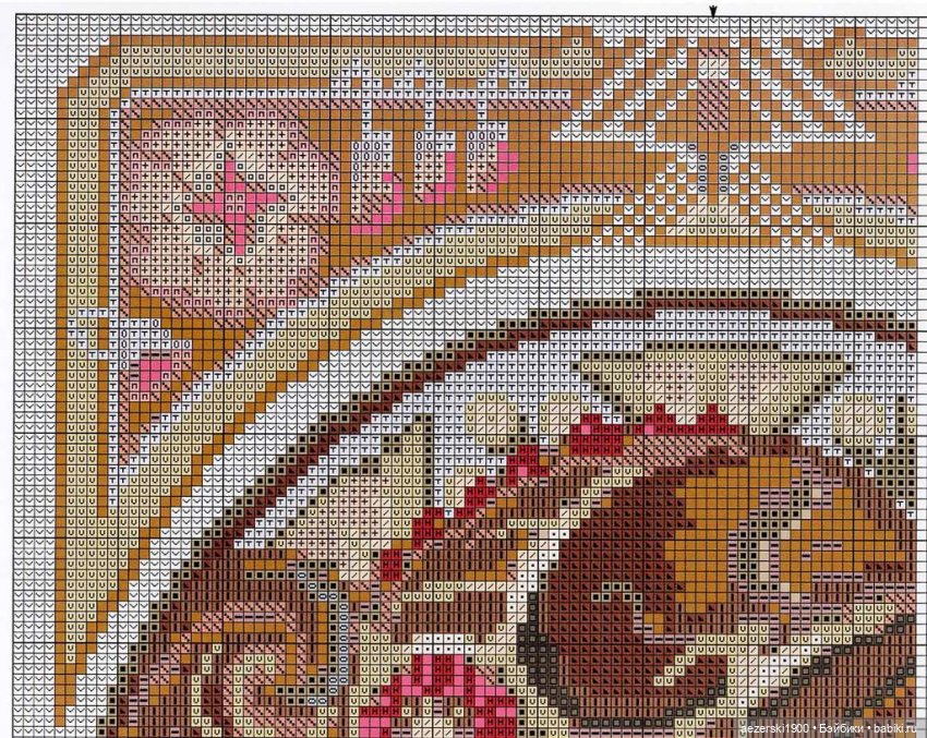 Дамы и Муха — Наши хобби и творчество: вышивка