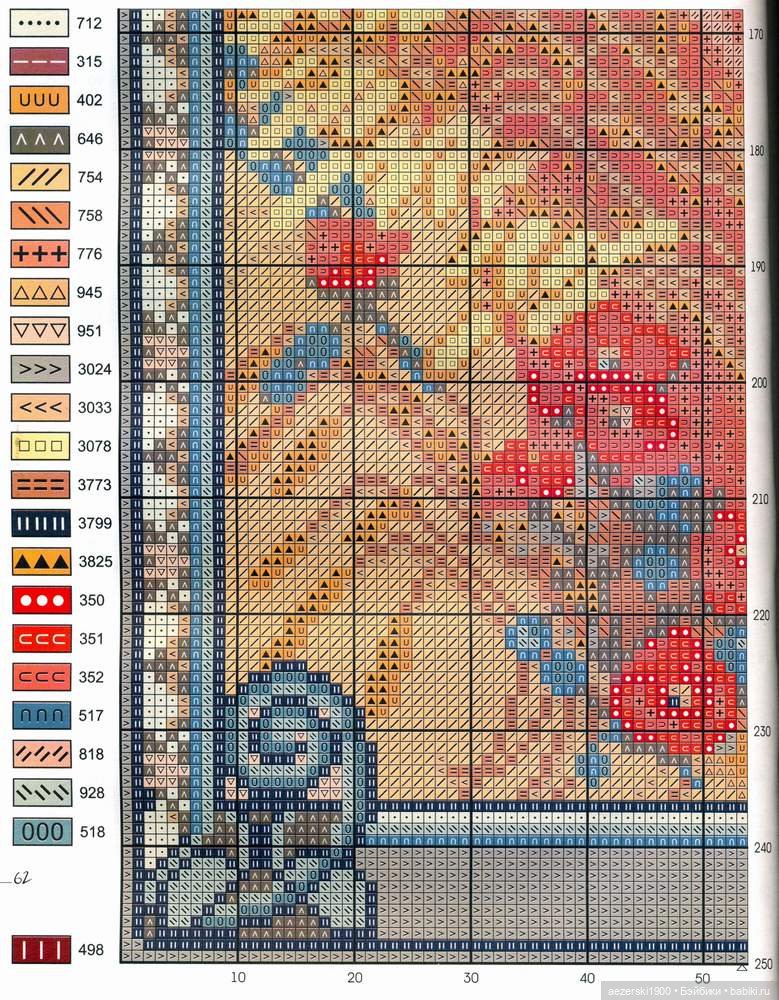 Дамы и Муха — Наши хобби и творчество: вышивка