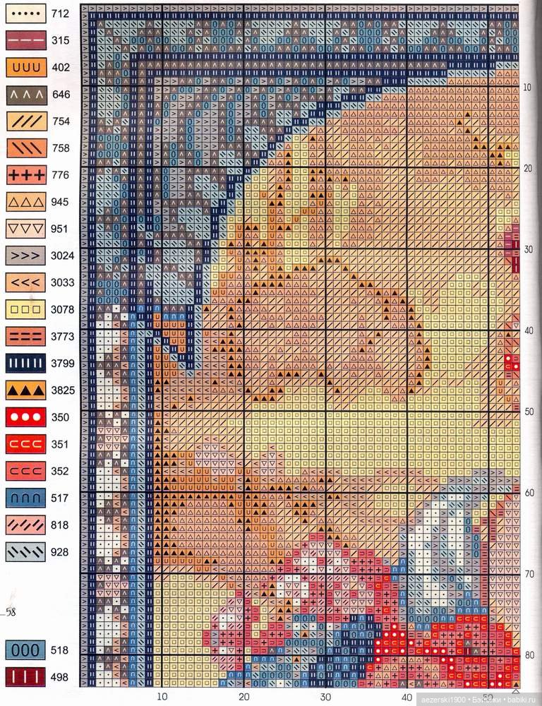 Дамы и Муха — Наши хобби и творчество: вышивка