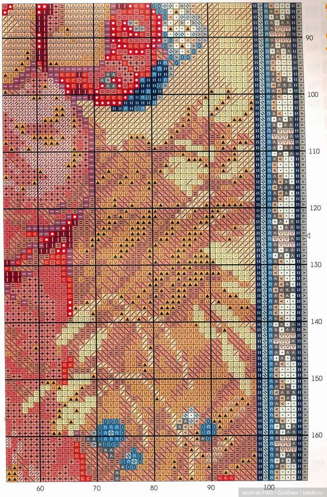 Дамы и Муха — Наши хобби и творчество: вышивка