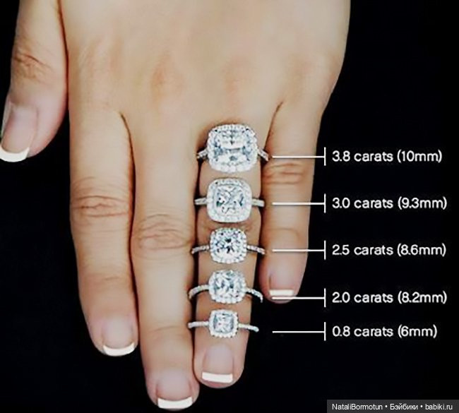 Интересное про знаменитые драгоценности (фото 2)