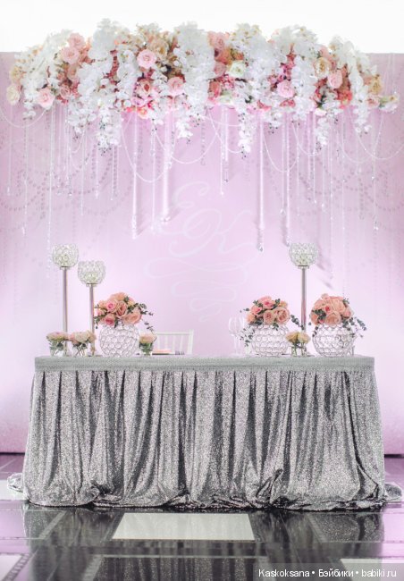 Свадебное Торжество Даниэля и Элеоноры. White Hall (фото 2)