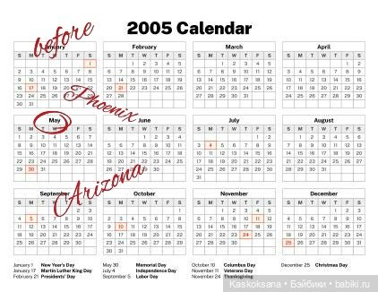 Сумерки. Финикс май. Эпизод 1