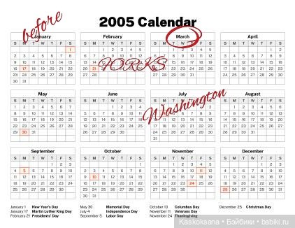 Сумерки. Эпизод 5. Дождь в Форксе