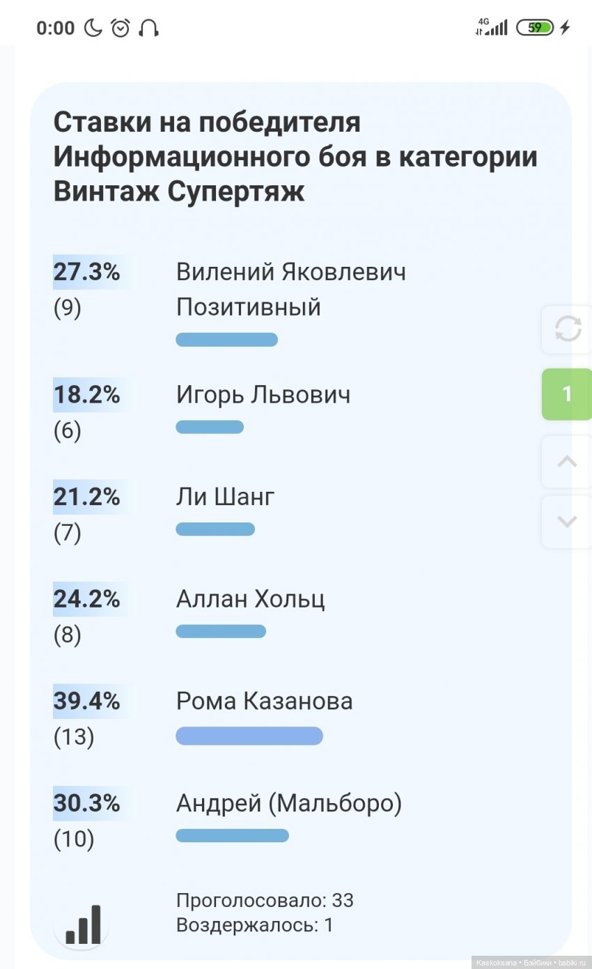 Бои без правил. Бой Первый. Информационный