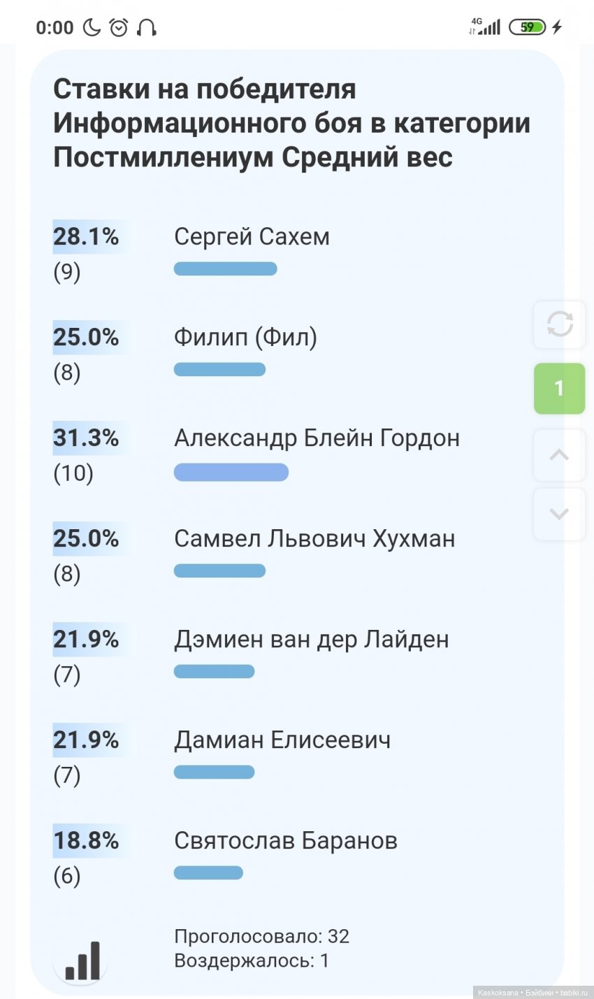 Бои без правил. Бой Первый. Информационный