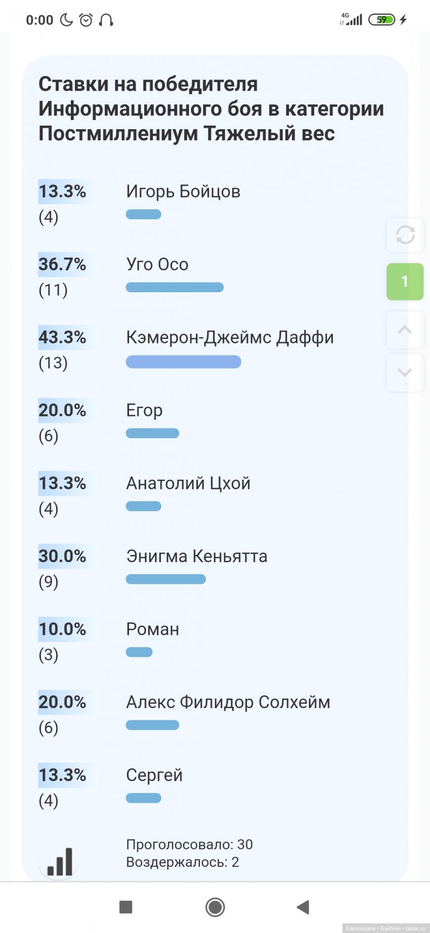 Бои без правил. Бой Первый. Информационный