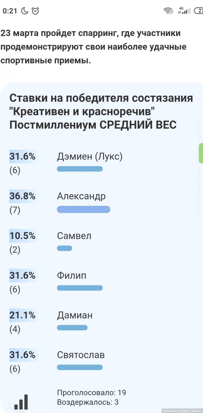 ЧЕТКИЙ МЕН: креативен и красноречив