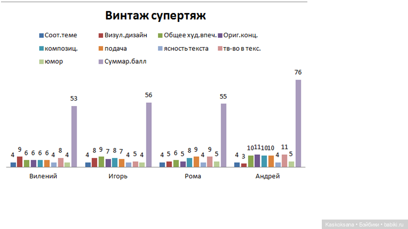 Четкий мен. Ринг и спарринг (фото 5)