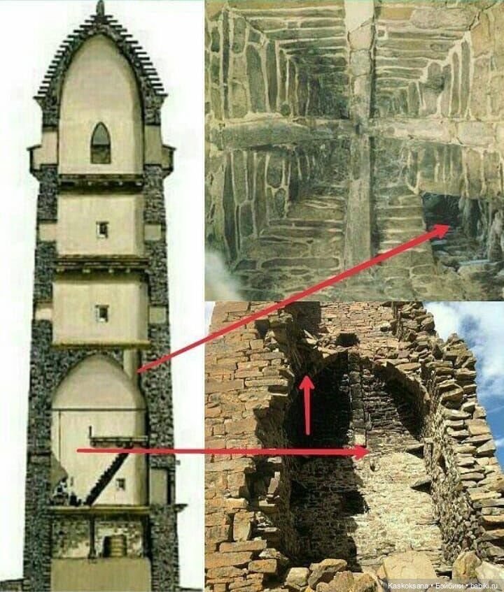 Из тьмы веков. О книге и особенностях "экранизации"