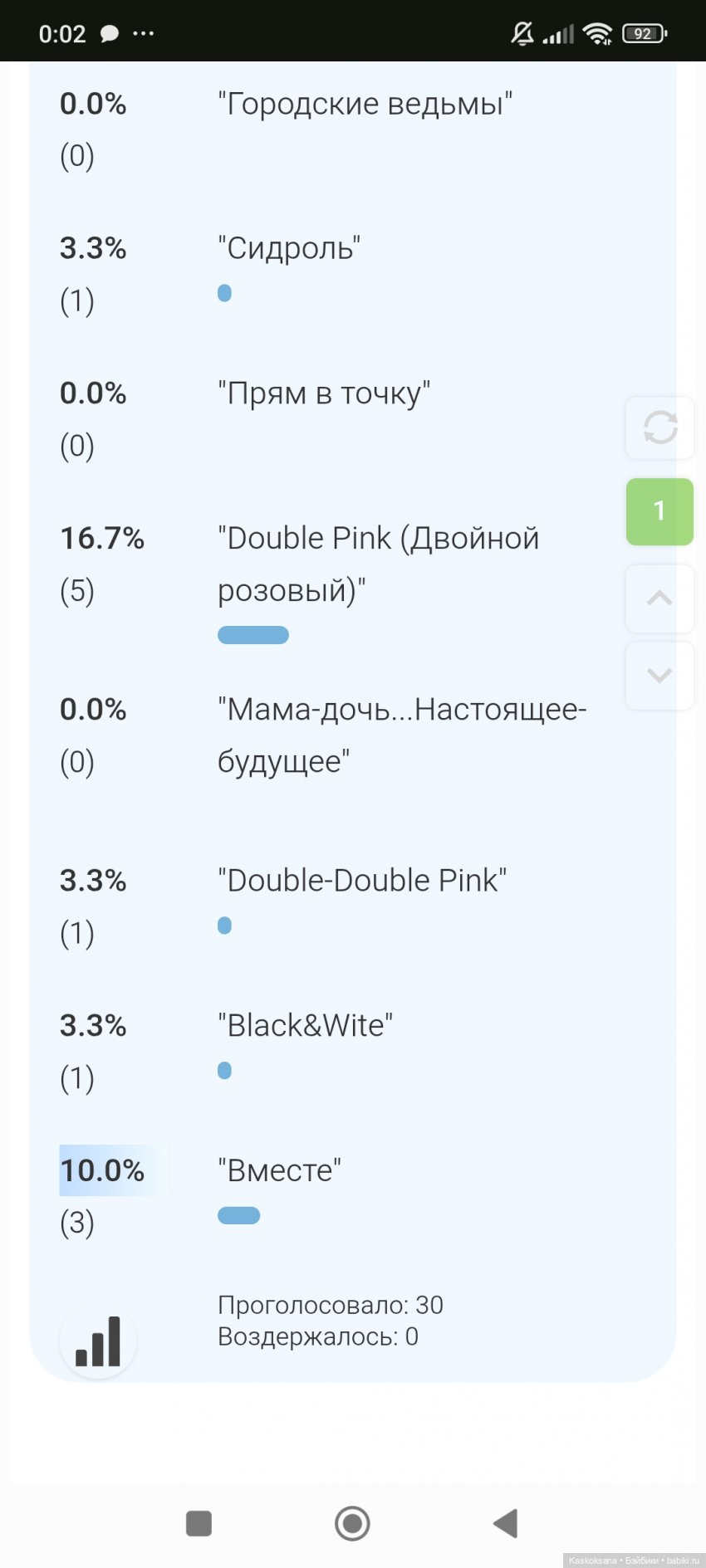 Шоу "Дуэт: игра отражений" Результаты первого дня (фото 9)