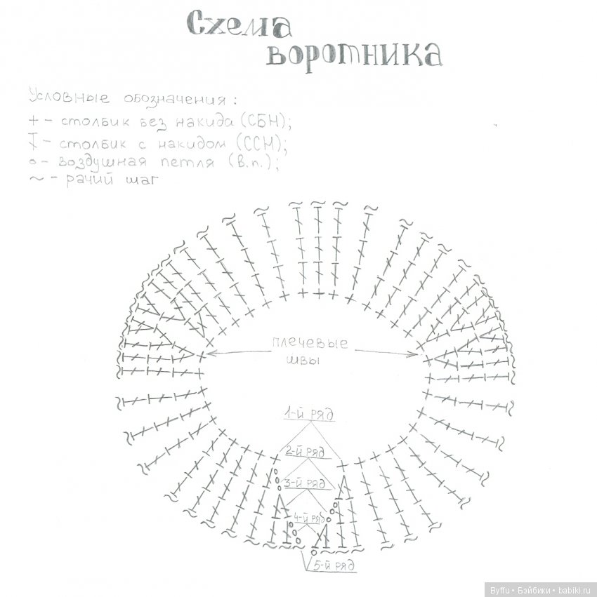 Блузки крючком со схемами простые и красивые