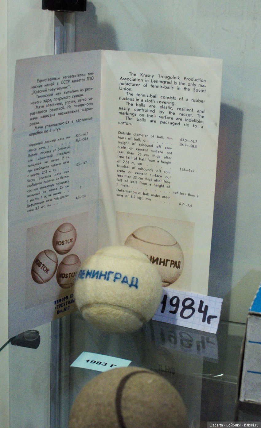 Кукольный мир от "Красного Треугольника". Игрушки из резины советской эпохи