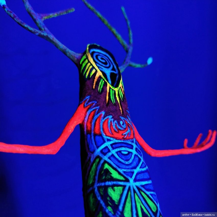 Подборка работ Куклы из шерсти и фигурки из папье-маше