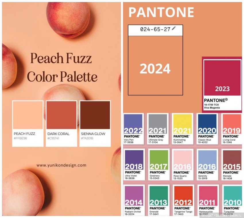 Модный цвет 2024 — Сочетание цветов: палитры для одежды и интерьера (фото 4)