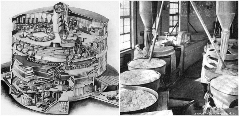 Хлебзавод №9, Мосвинтаж, Тургенев и компания (фото 3)