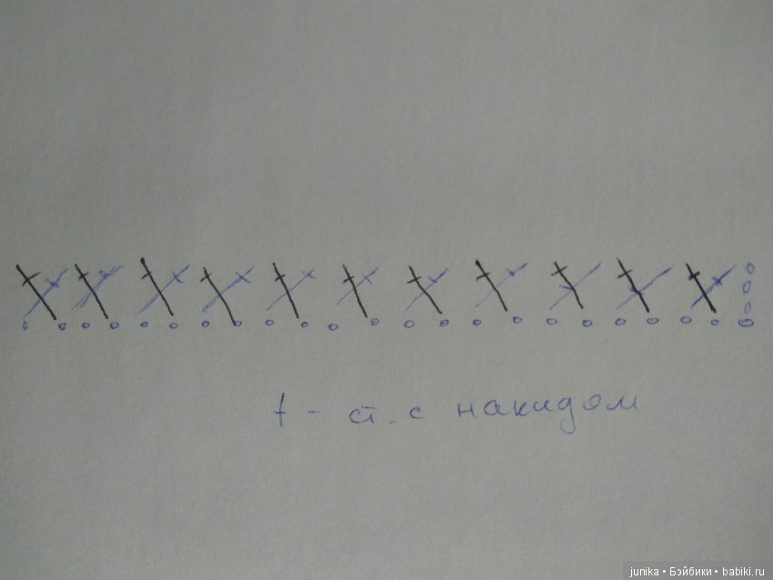 МК "Красное платье для Келли" крючком | Бэйбики МК "Красное платье для Келли" крючком (фото 4)