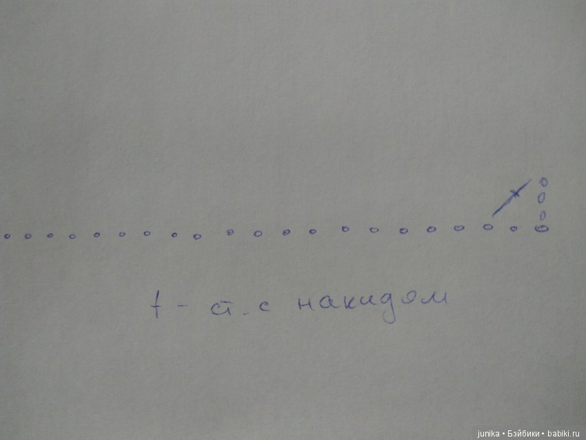 МК "Красное платье для Келли" крючком | Бэйбики МК "Красное платье для Келли" крючком (фото 2)