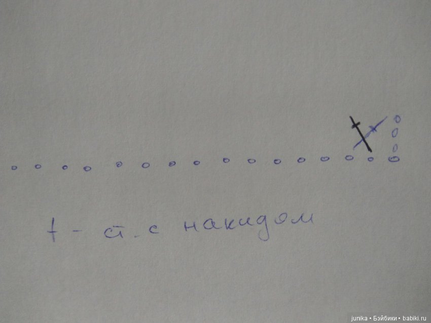 МК "Красное платье для Келли" крючком | Бэйбики МК "Красное платье для Келли" крючком (фото 3)