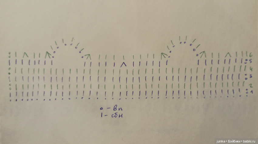 МК "Платье №4 для Baboliy крючком" | Бэйбики МК "Платье №4 для Baboliy крючком" (фото 2)