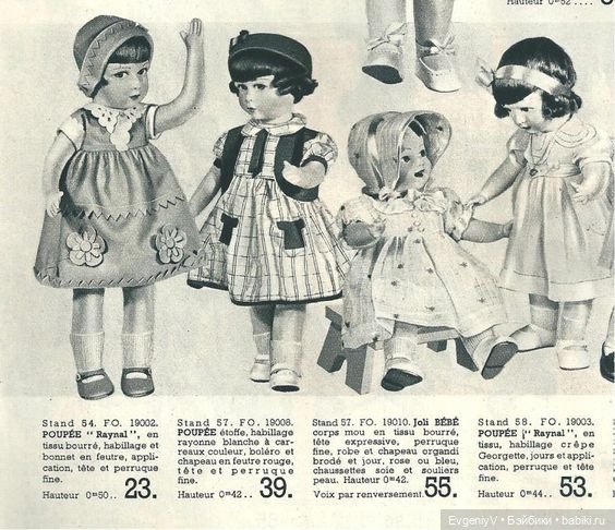 Как художник Роберт Фальк в кукольный магазин ходил