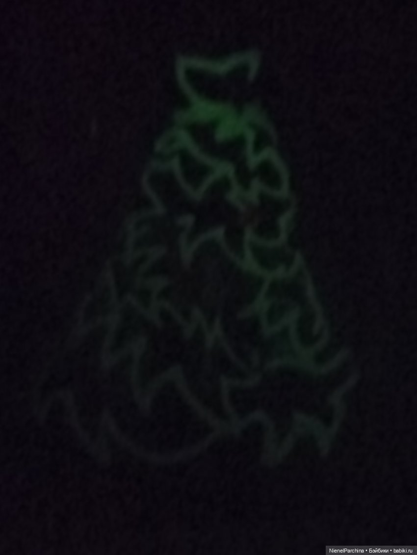 Джейд неоновая готика — Куклы Rainbow High (Рейнбоу Хай (фото 10)