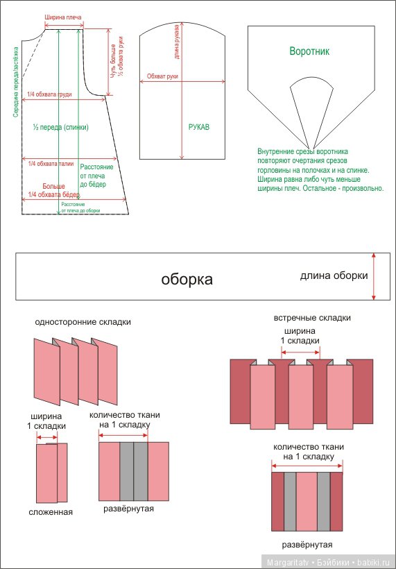 Матросский костюм и его история