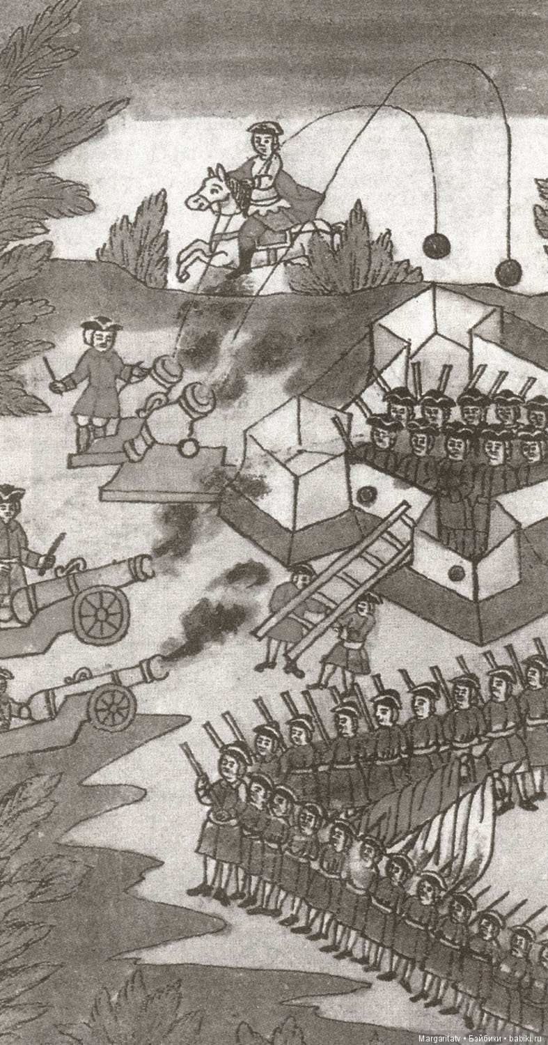 Игрушки царских детей. Часть первая