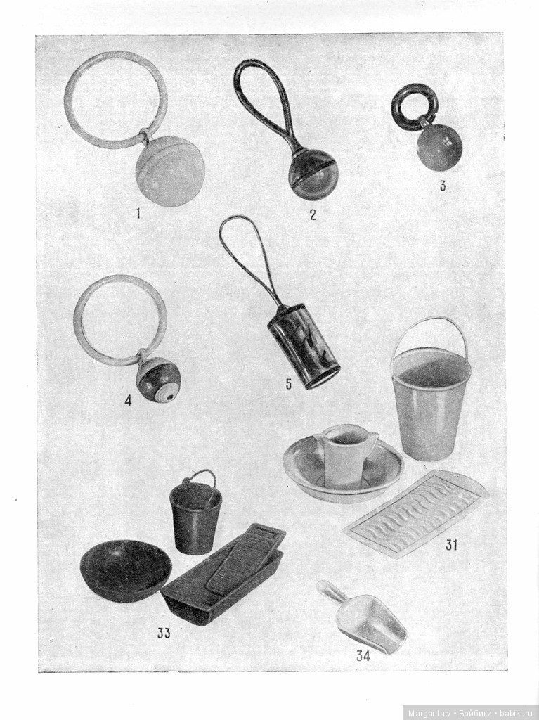 Каталог "Игрушки из пластических масс" 1954