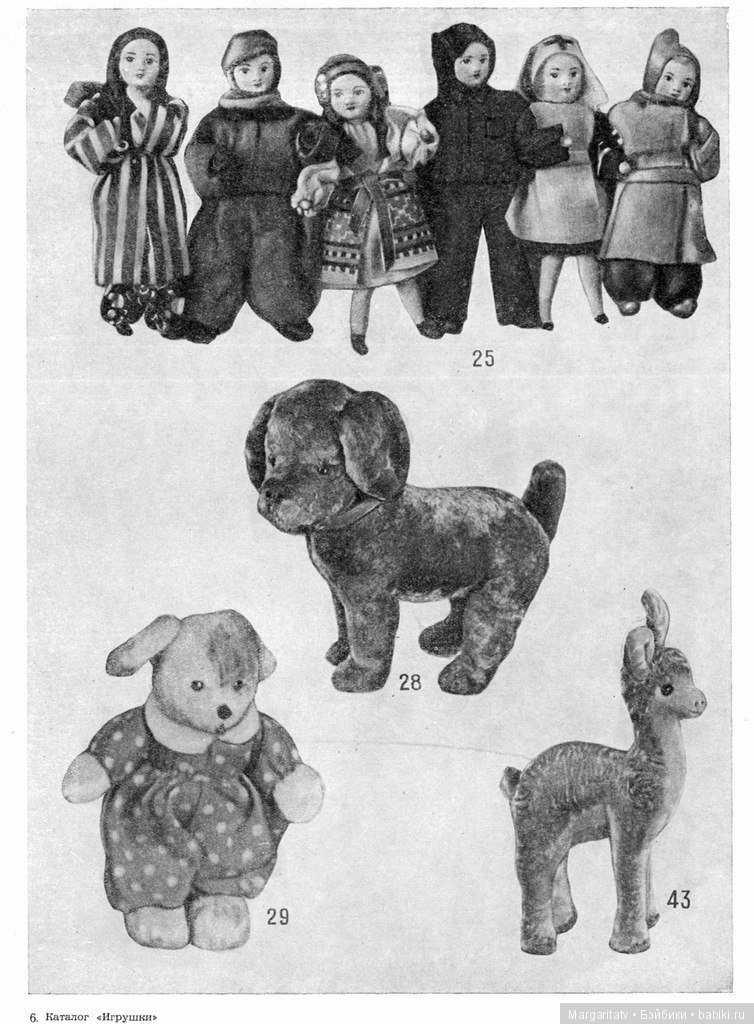 Каталог игрушек 1956 год — Опознание кукол СССР и ГДР: поиск по фото