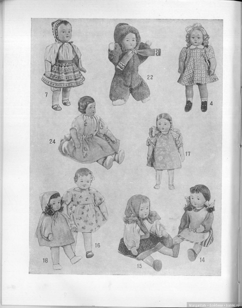 Каталог игрушек 1956 год — Опознание кукол СССР и ГДР: поиск по фото