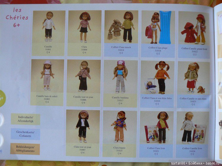 И снова о Сorolle les Сheries (фото 3)