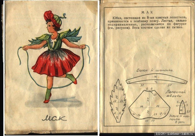 Моё видение маротте, часть вторая (фото 2)