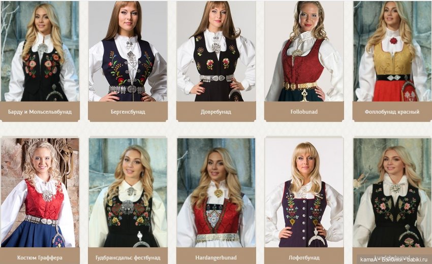 Куколка в норвежском наряде (фото 2)