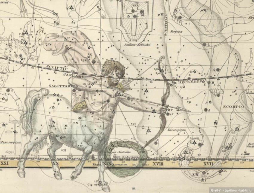 Кентавр Хирон обучает Ахилла. Постконкурсное (фото 3)