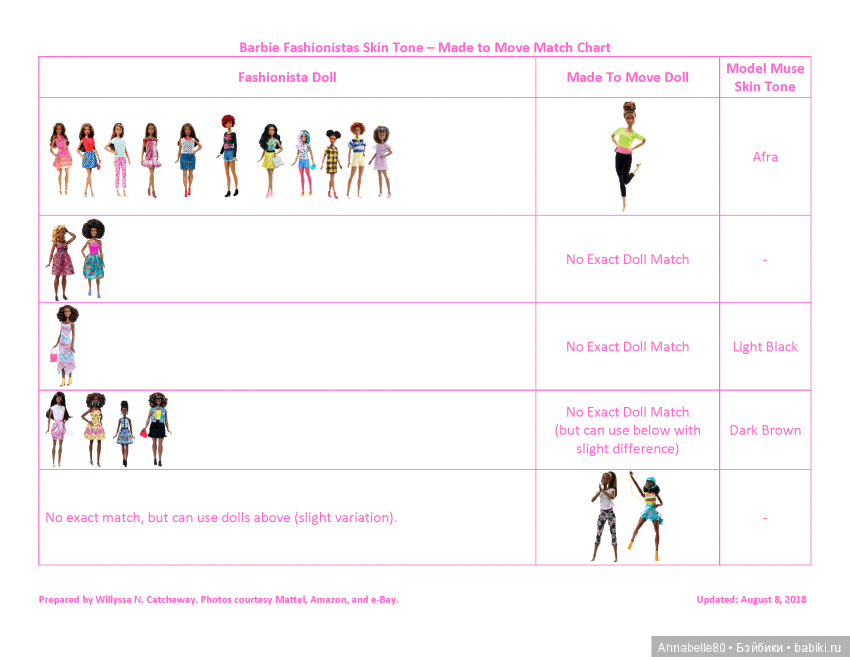 barbie skin tone match