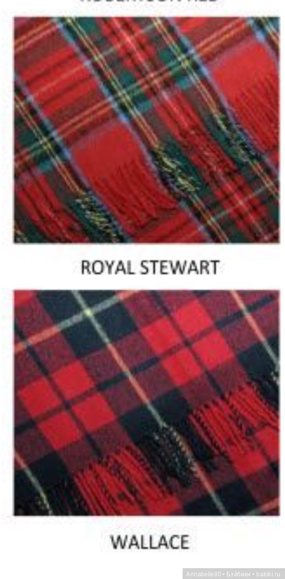 Ох уж эти кельты! Обзорно-сравнительный топик