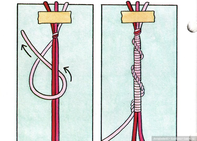 Расточка. МК от Аннабель для «Миссис Бэйбики» | Бэйбики Расточка. МК от Аннабель для «Миссис Бэйбики»