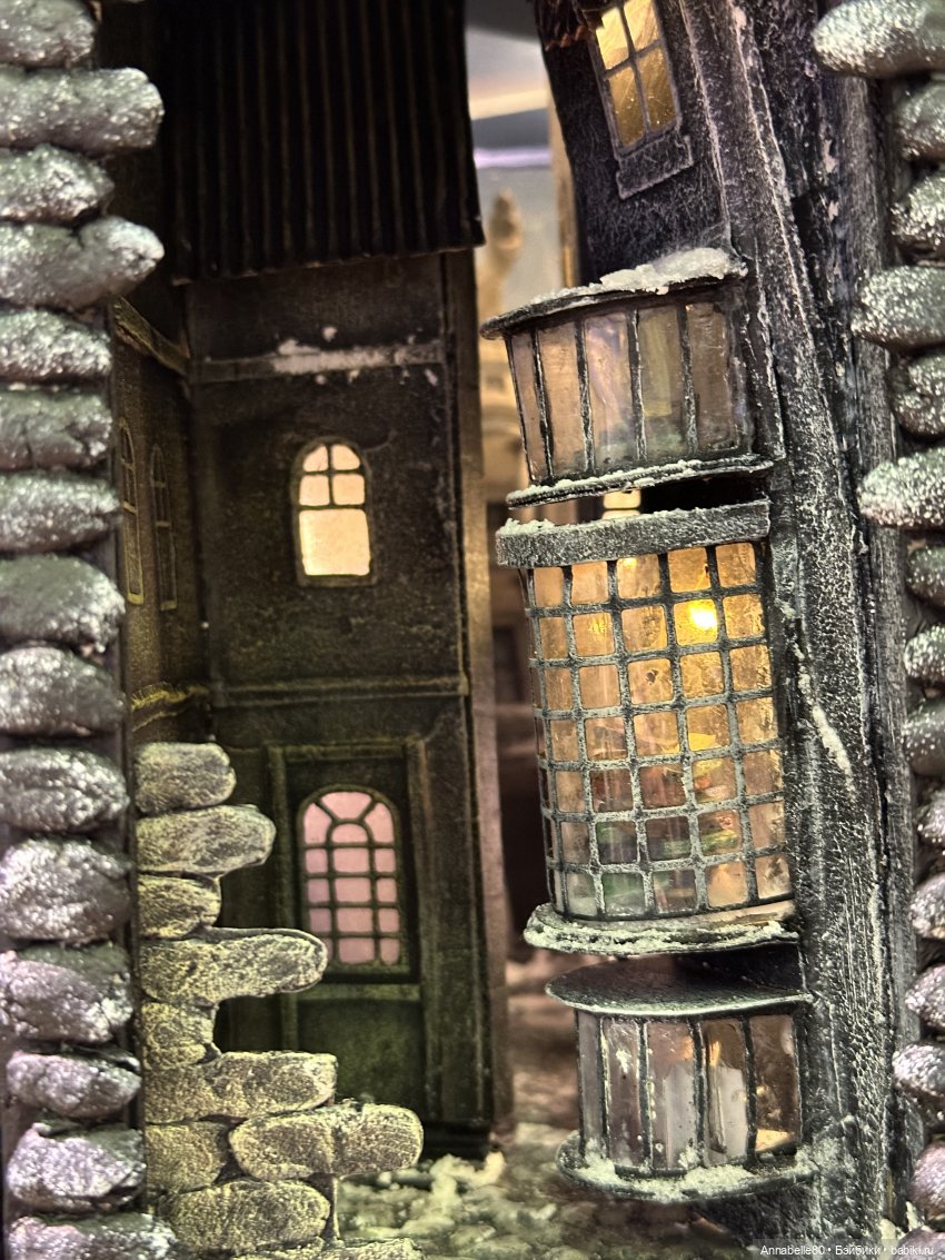 Искусство Куклы 2023 — Выставки кукол и мишек Тедди: фоторепортажи