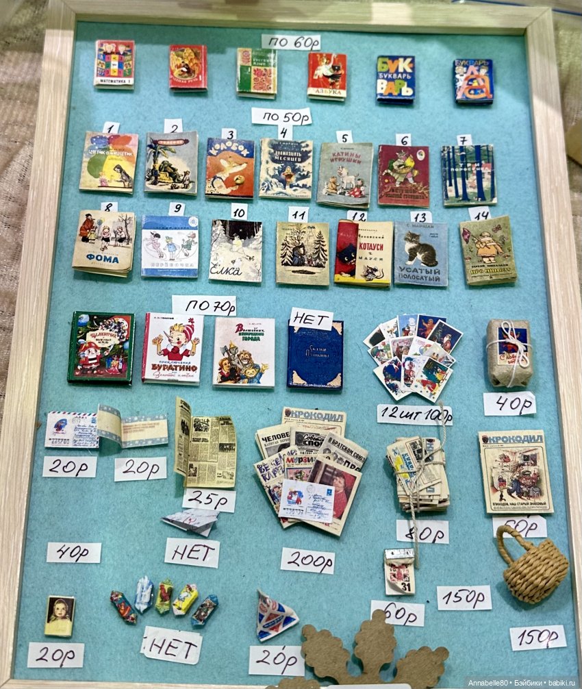 Искусство Куклы 2023 — Выставки кукол и мишек Тедди: фоторепортажи