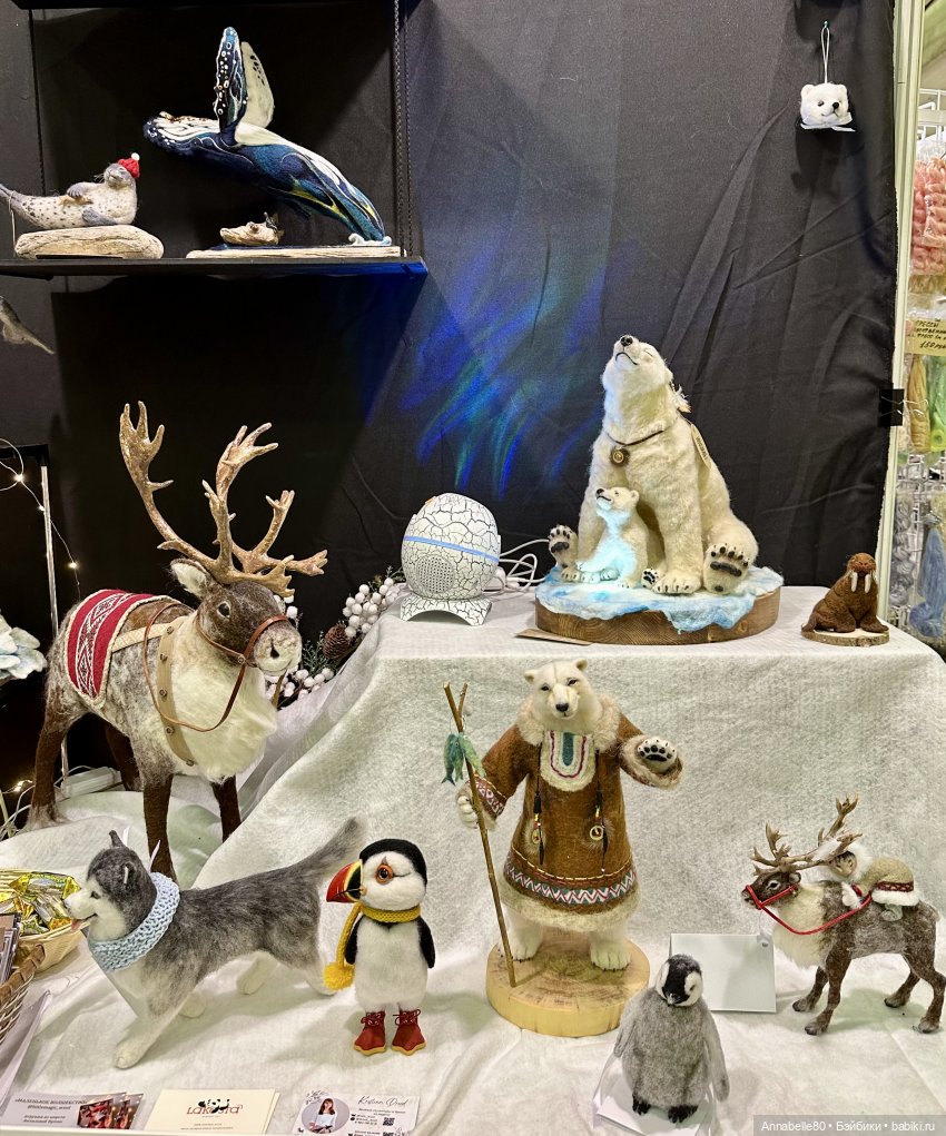 Искусство Куклы 2023 — Выставки кукол и мишек Тедди: фоторепортажи